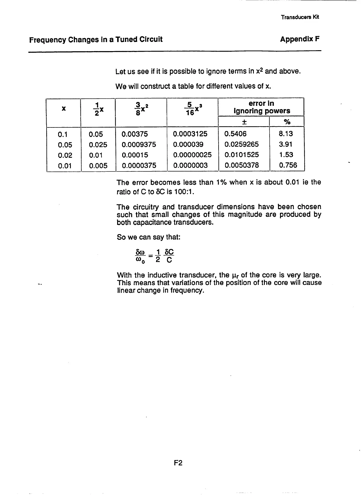 Page #277 background image