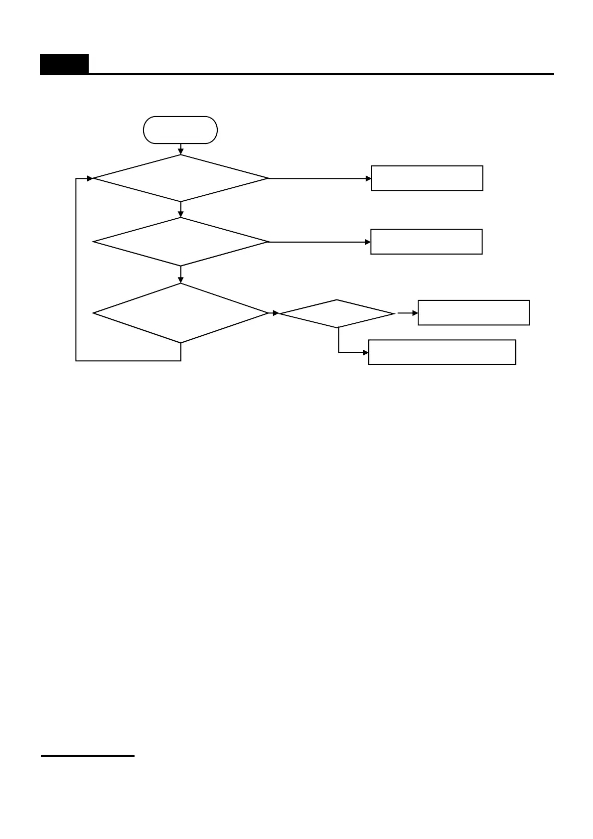 Page #38 background image