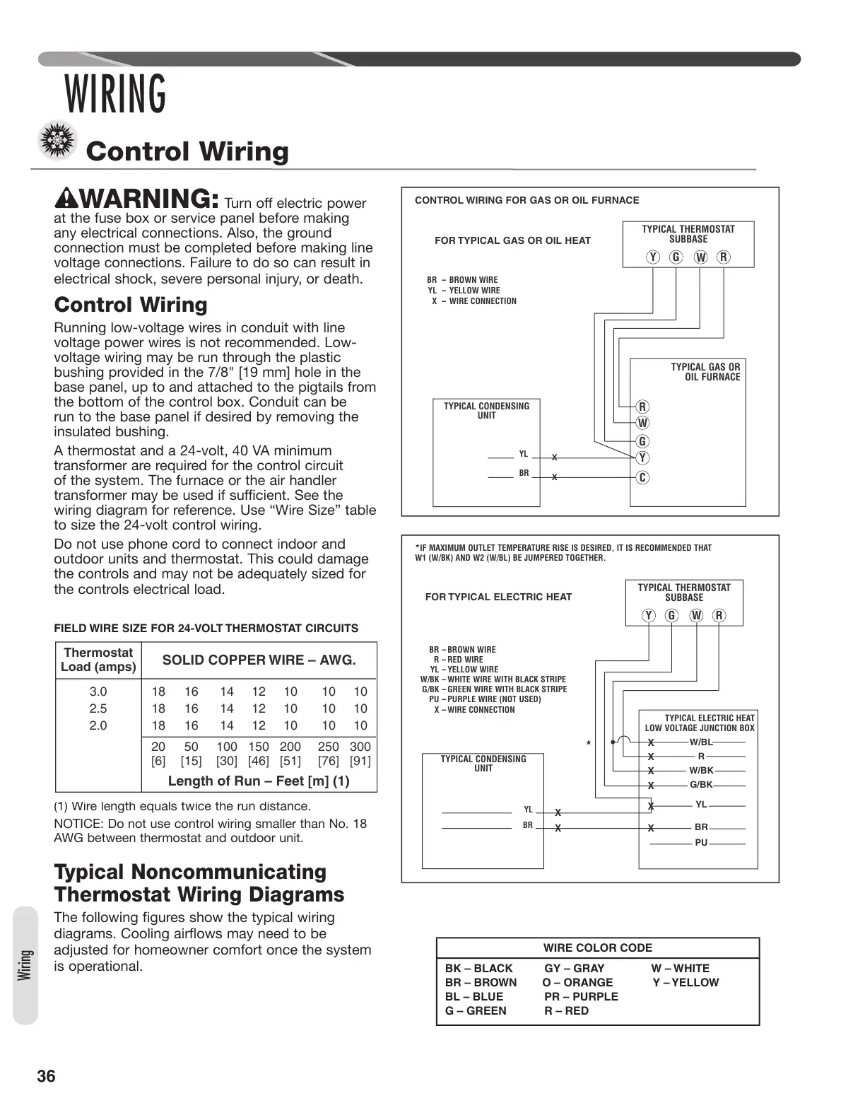 Page #36 background image