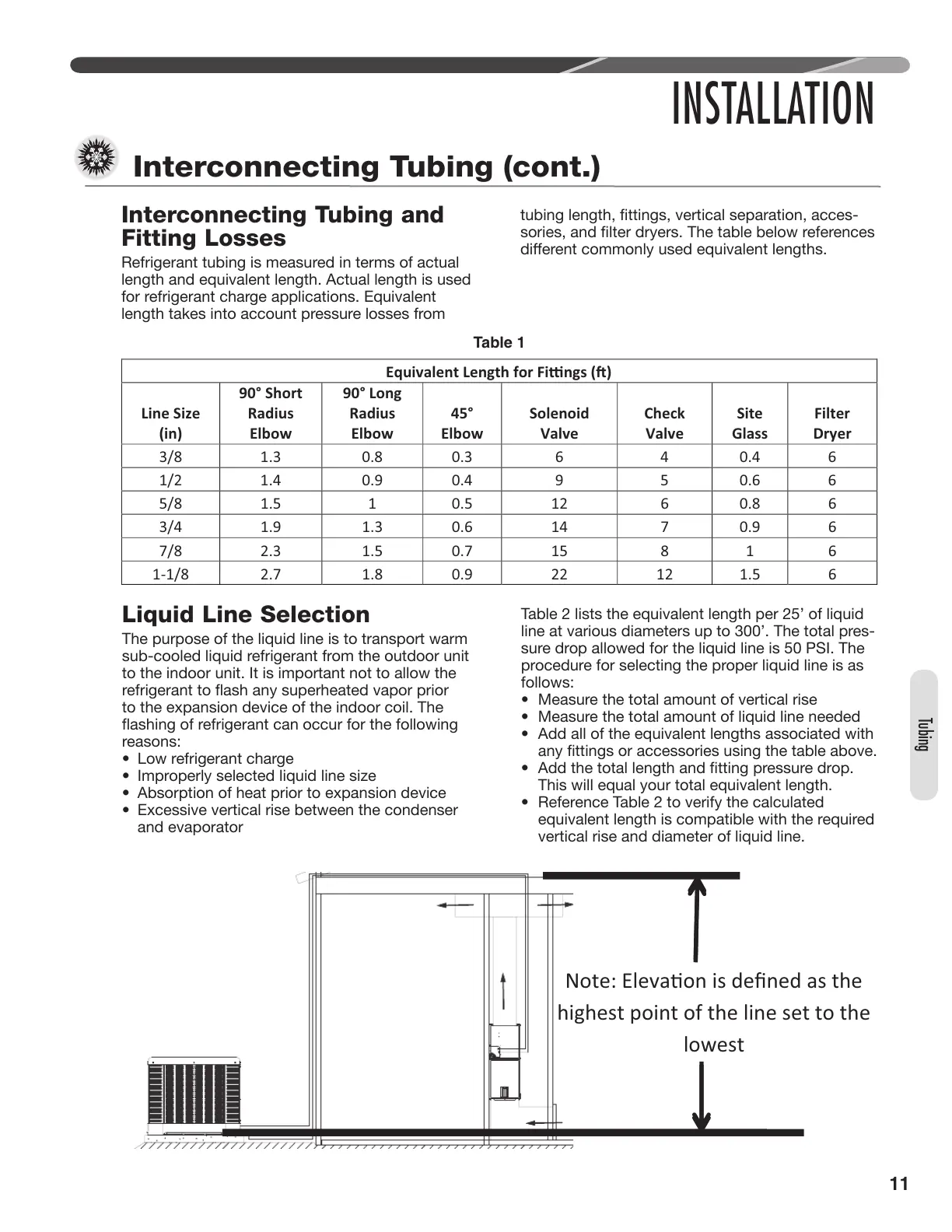 Page #11 background image