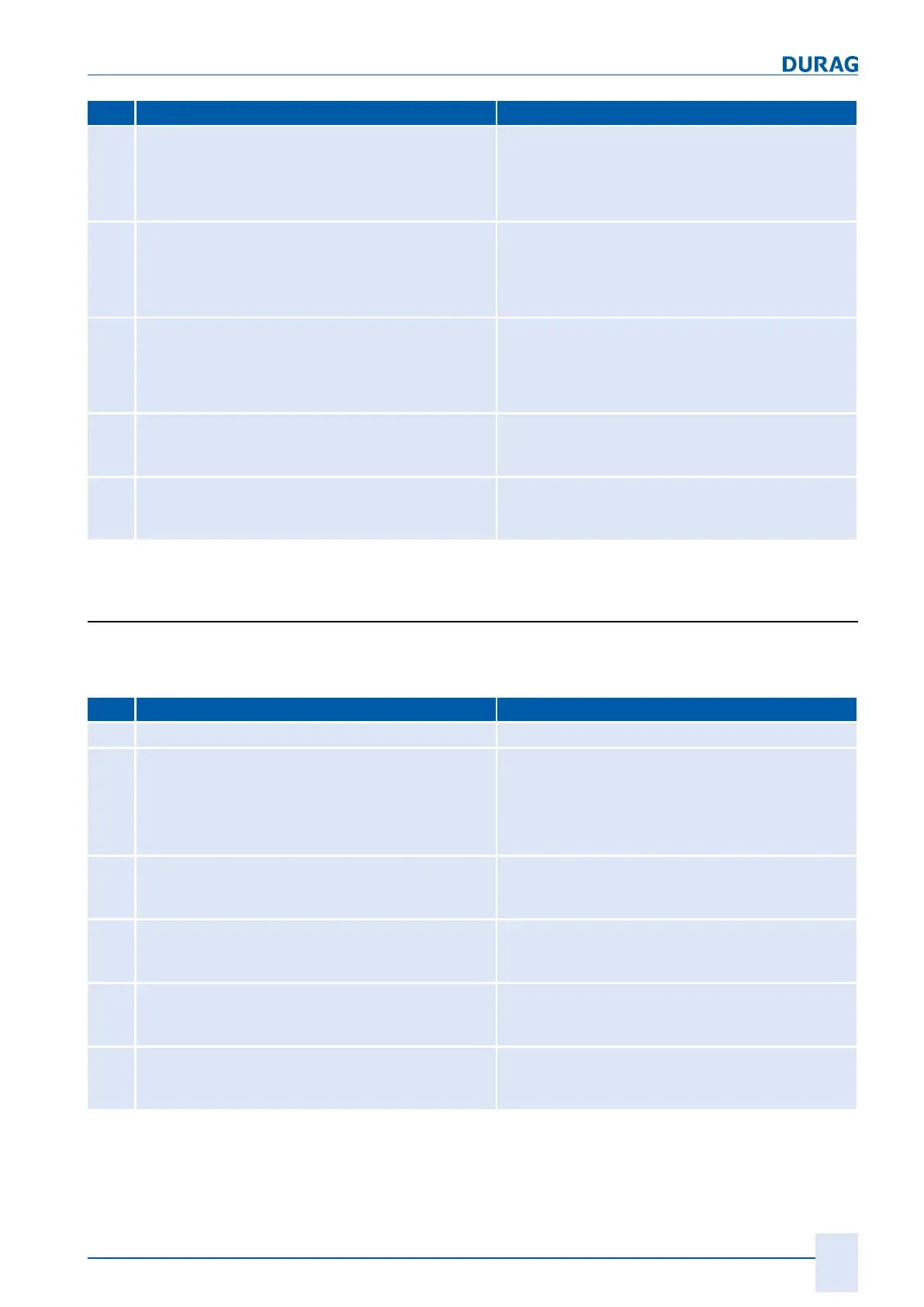 Page #139 background image