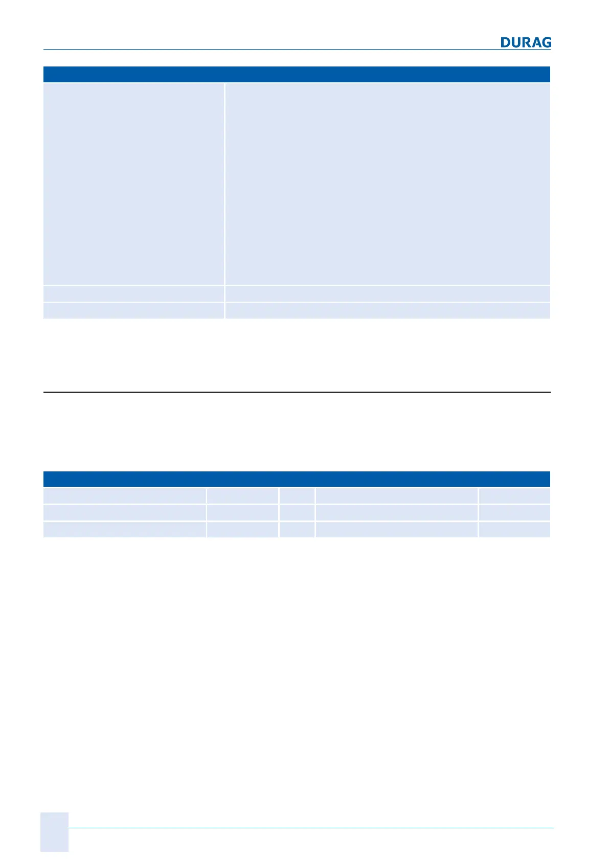 Page #150 background image