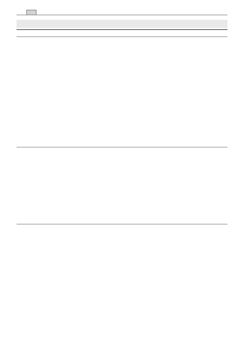 Page #134 background image