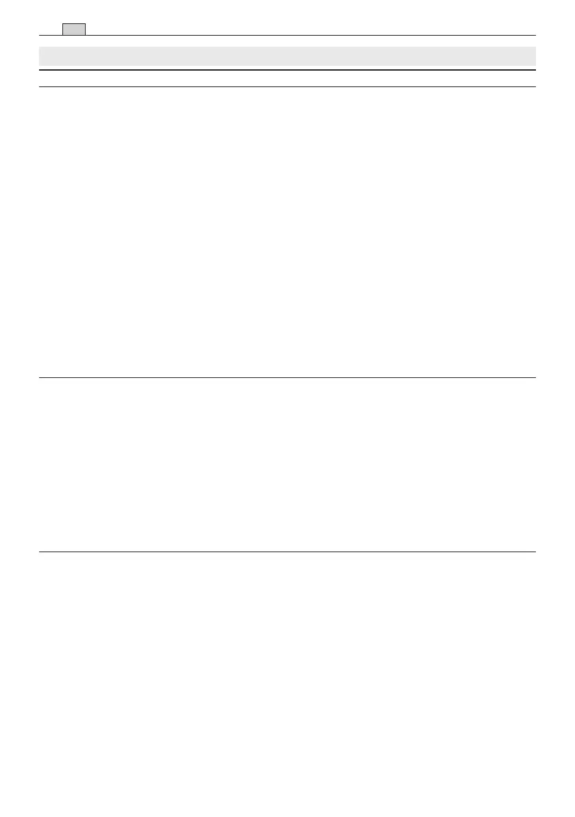 Page #142 background image