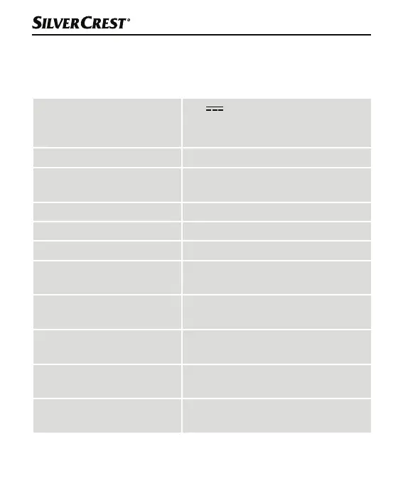 Page #107 background image