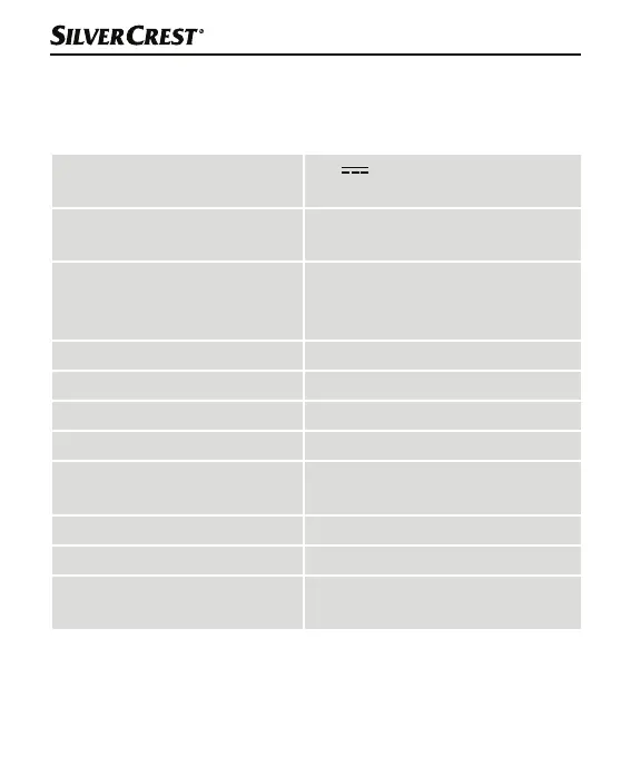Page #175 background image