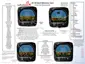 Preview: Quick Reference Card