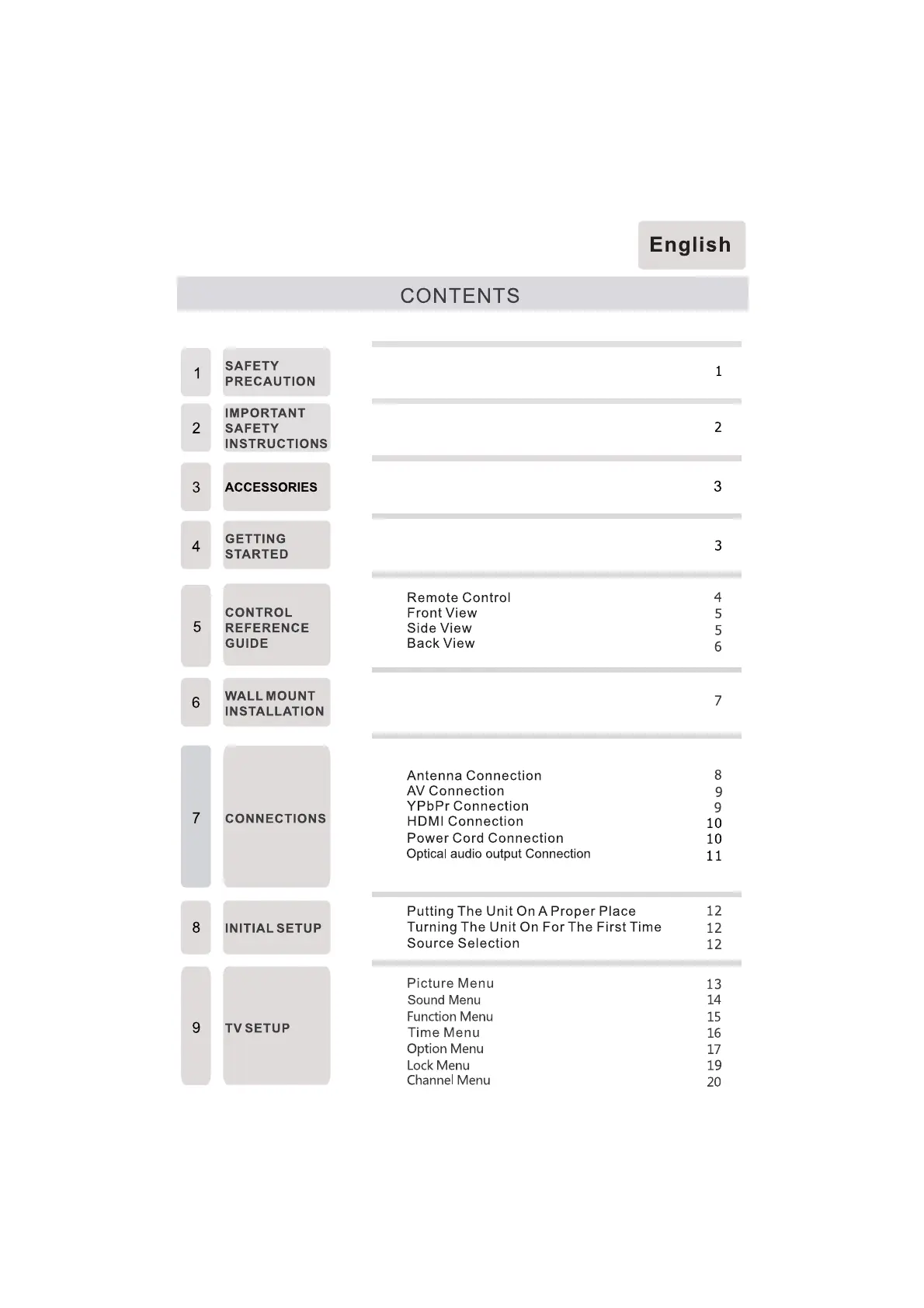 Page #2 background image