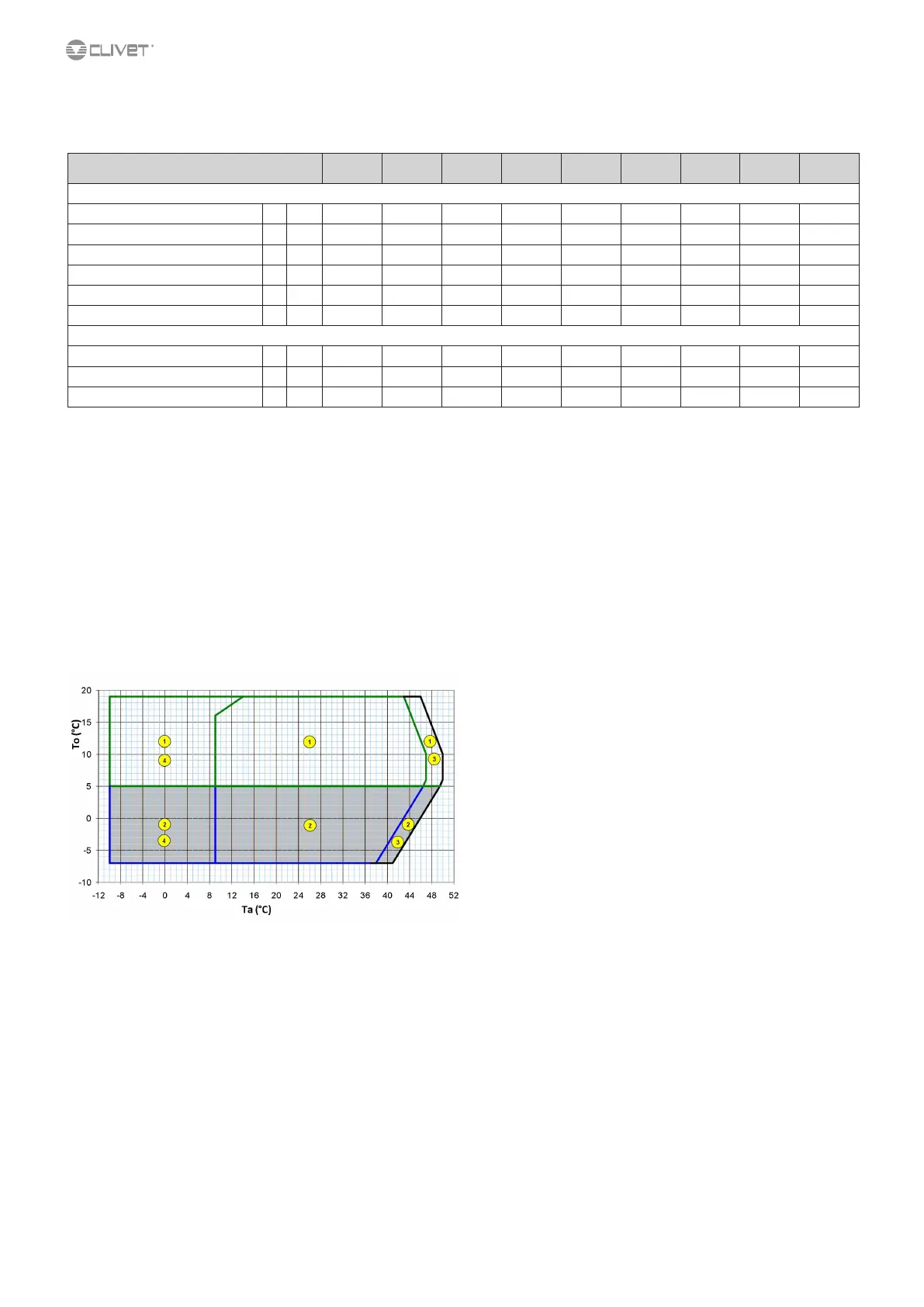 Page #49 background image