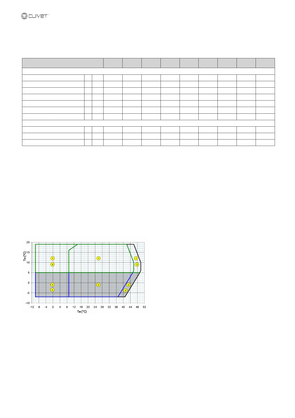 Page #52 background image