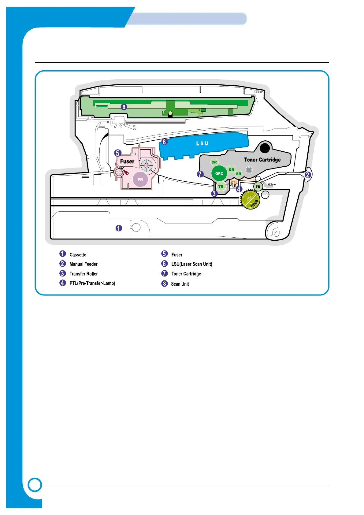 Page #26 background image
