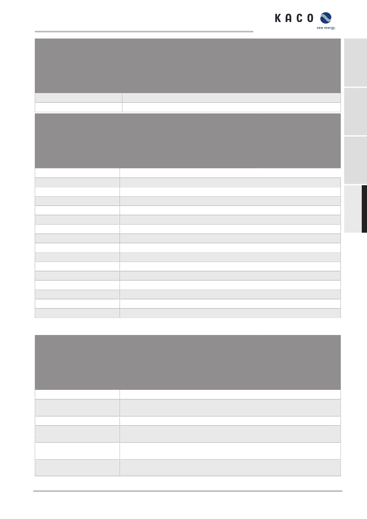 Page #97 background image