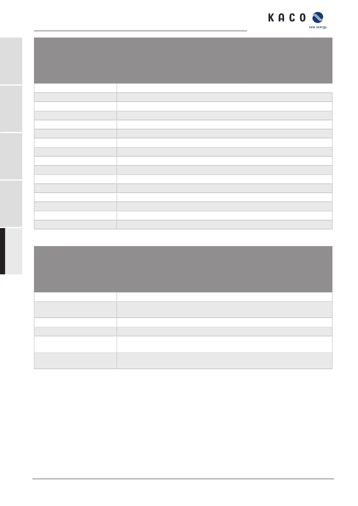 Page #126 background image