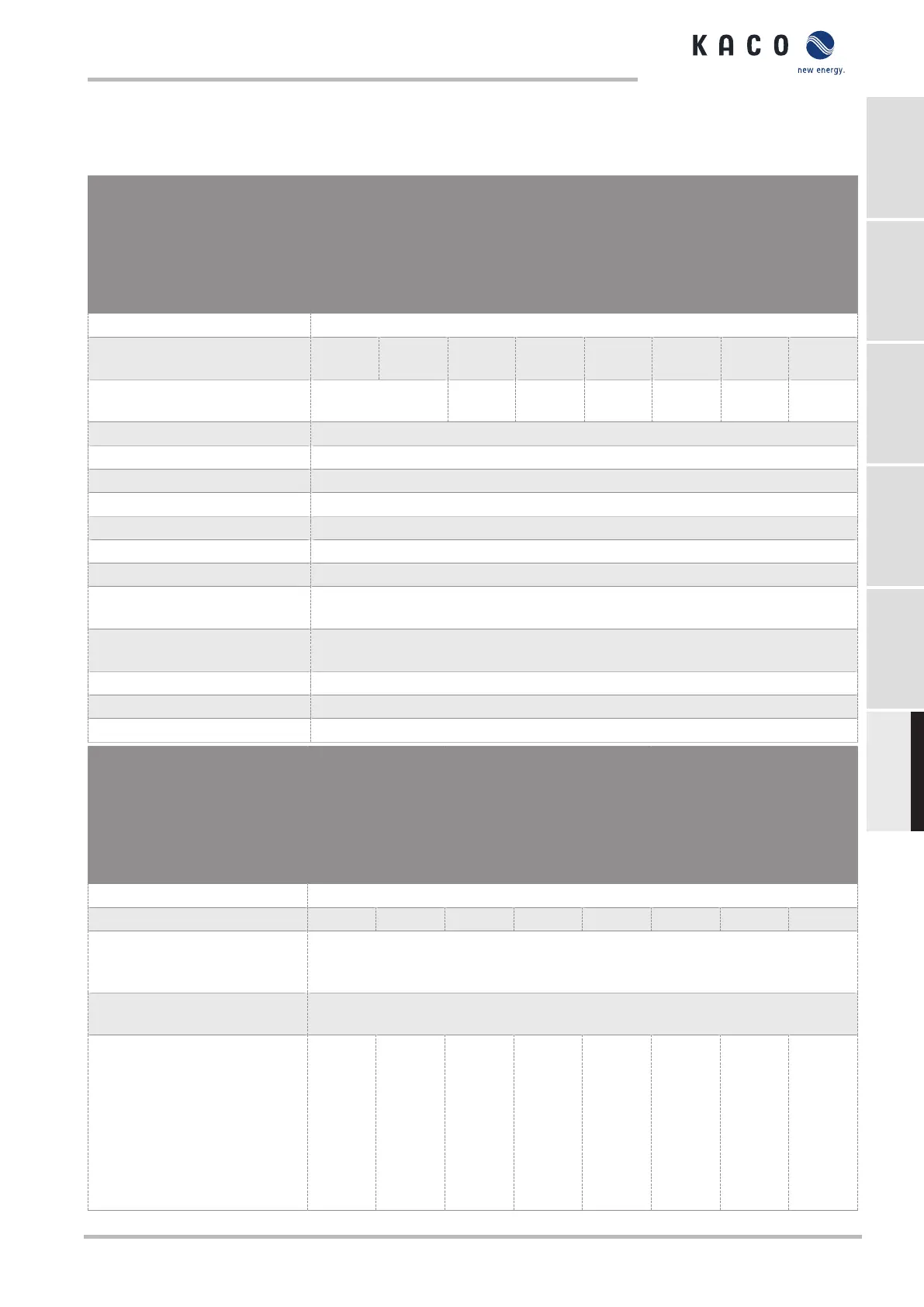 Page #153 background image