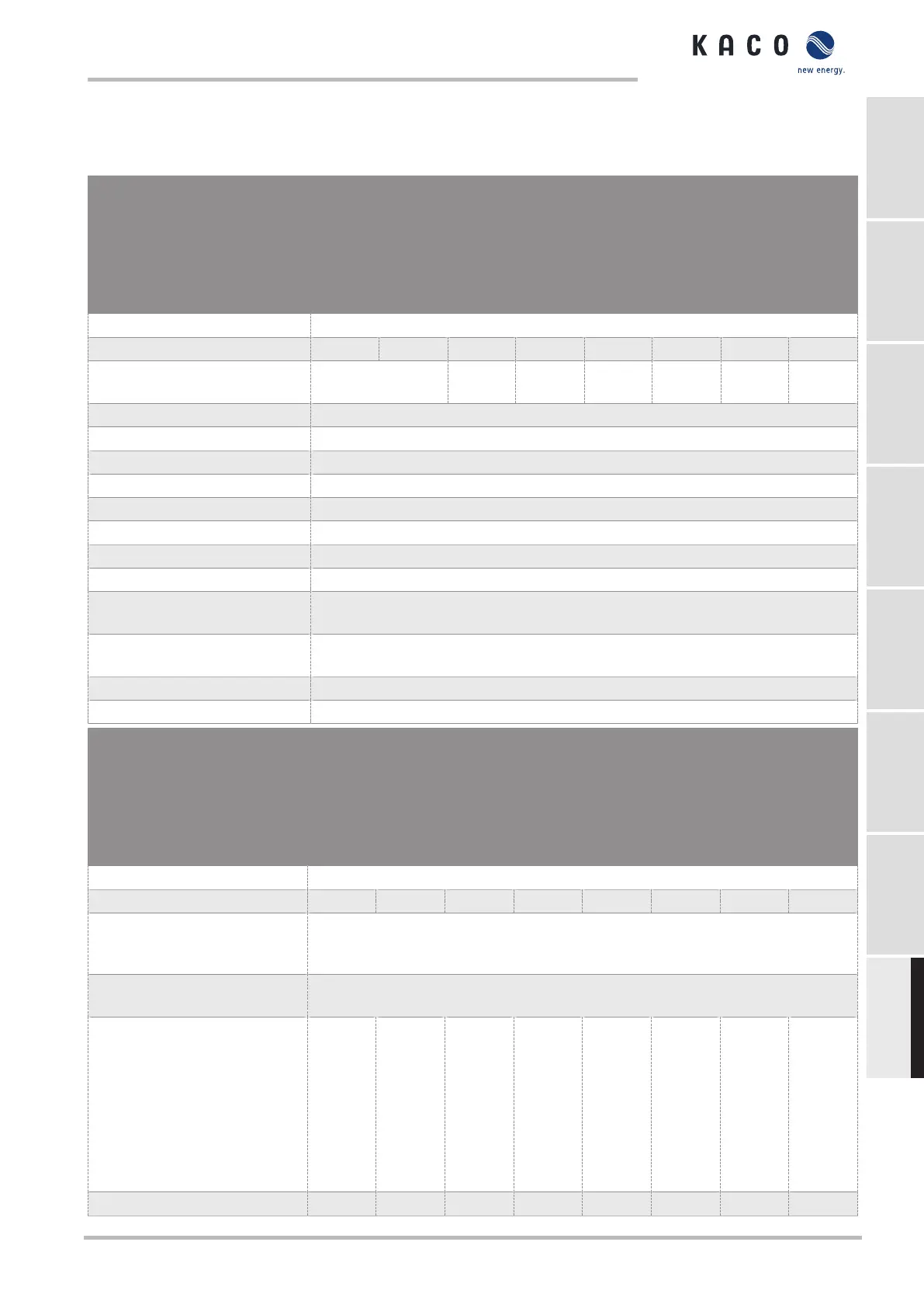Page #211 background image