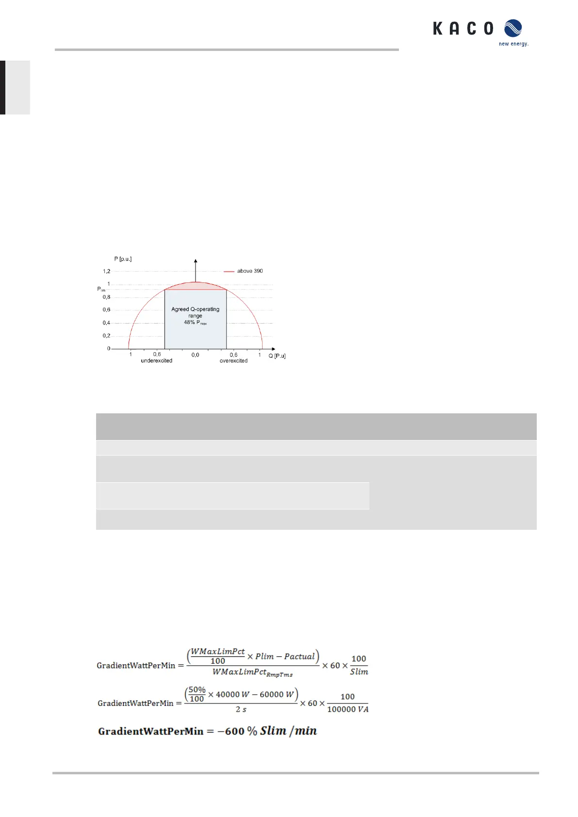 Page #68 background image