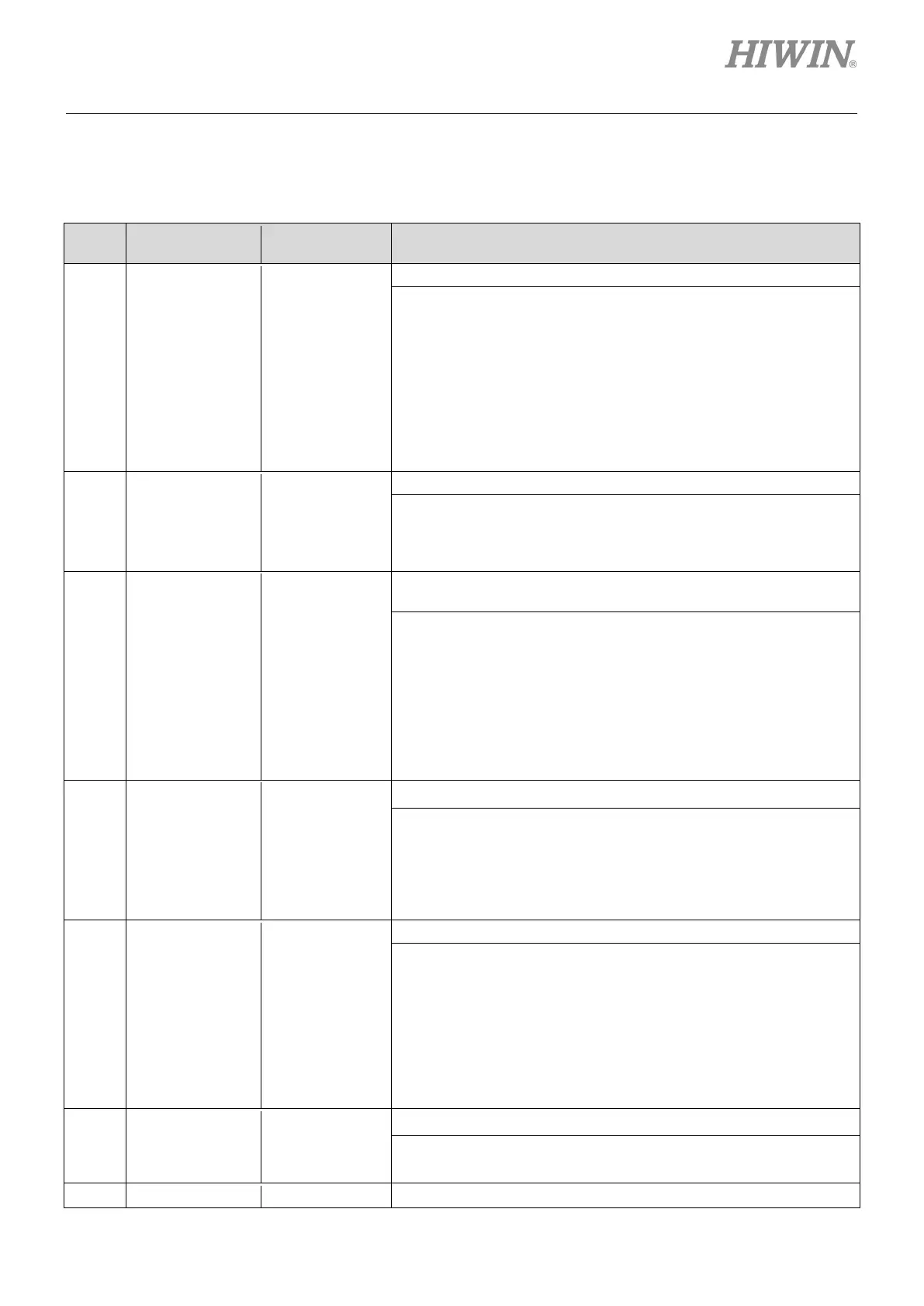 Page #299 background image