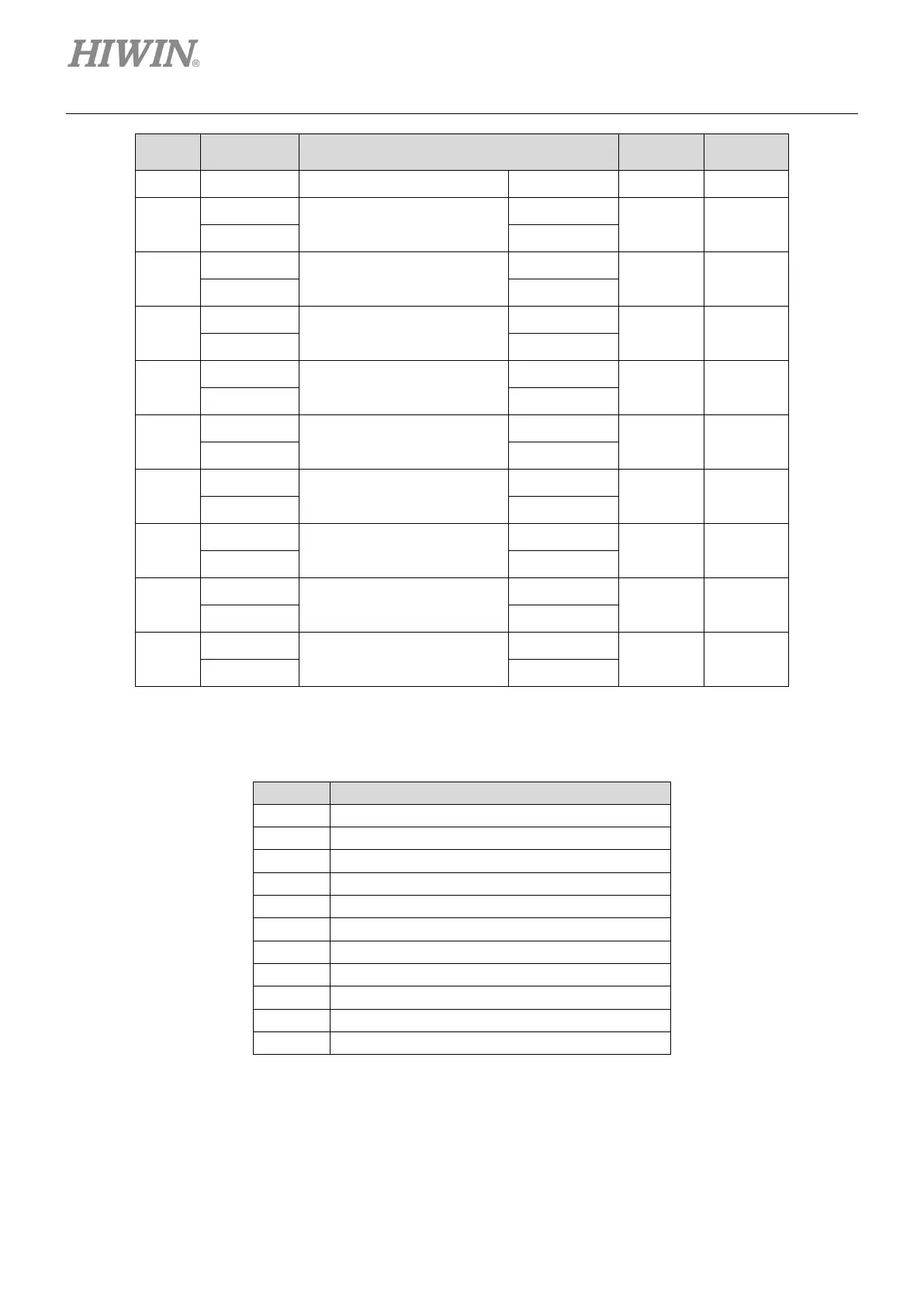 Page #332 background image
