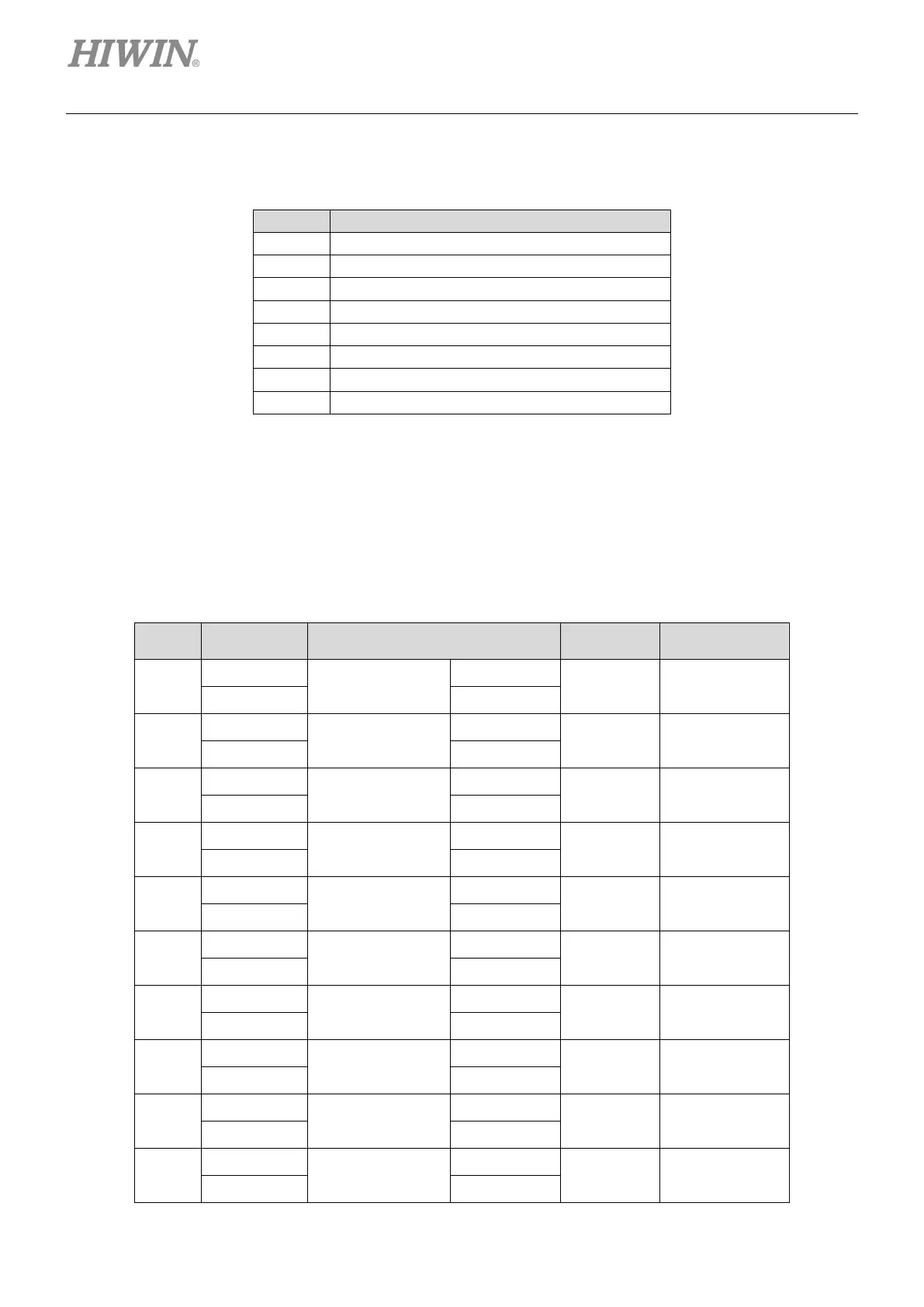 Page #336 background image