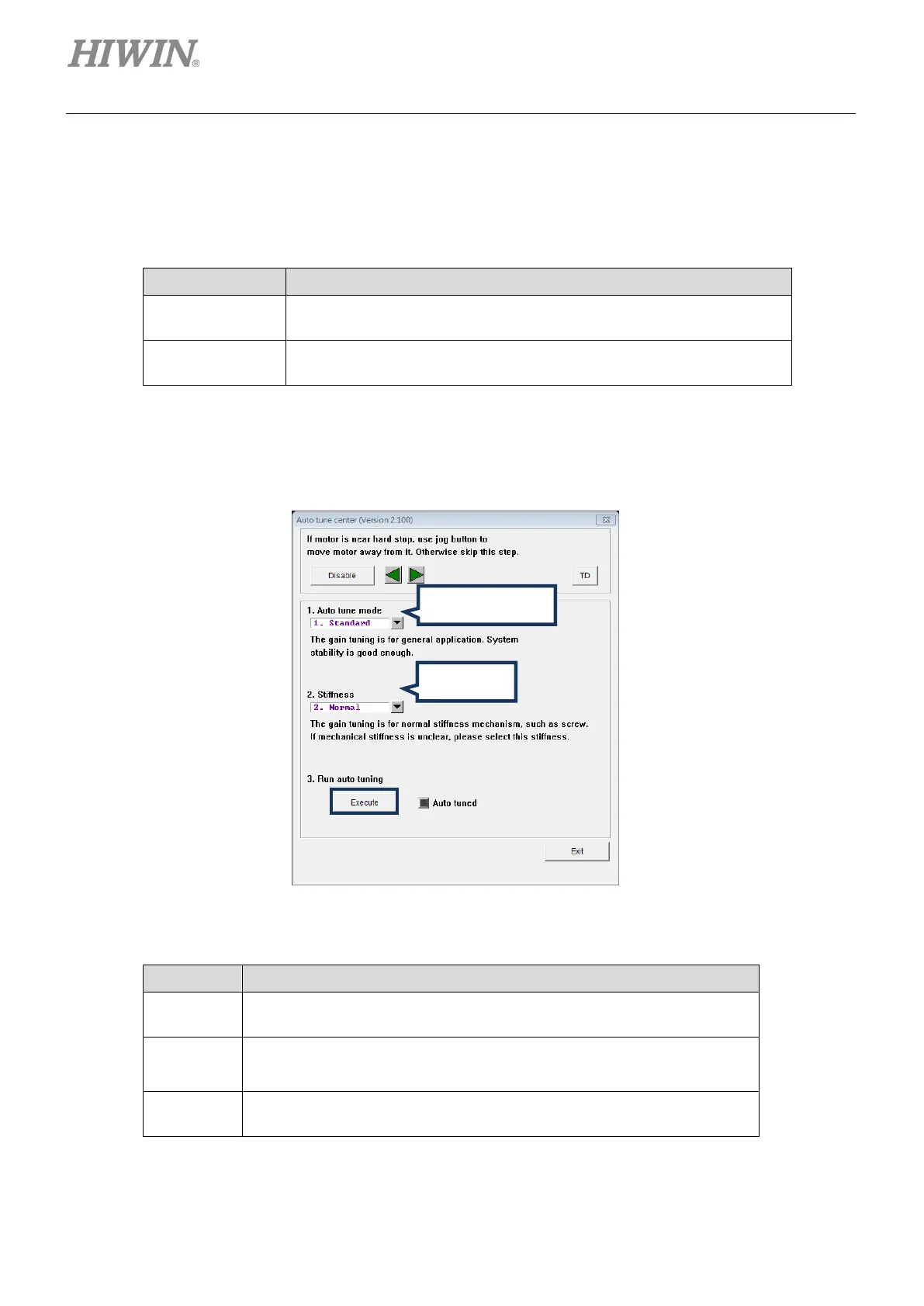 Page #128 background image