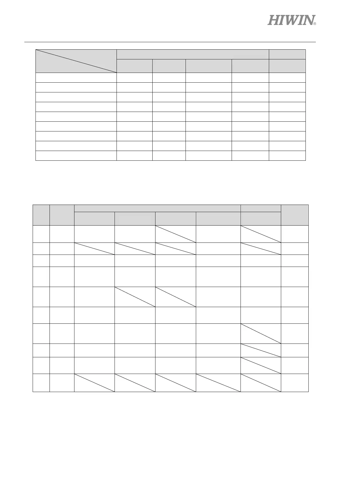 Page #133 background image