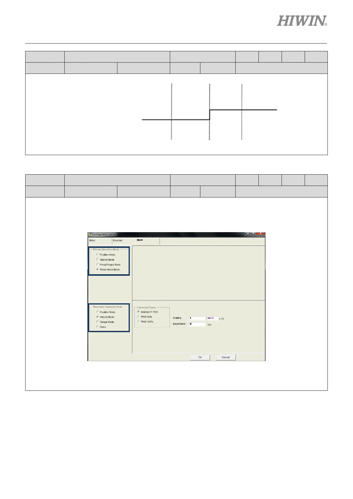 Page #135 background image