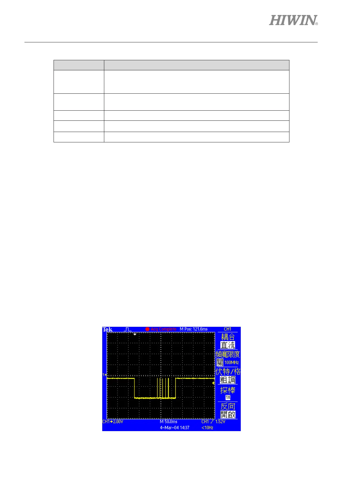 Page #151 background image