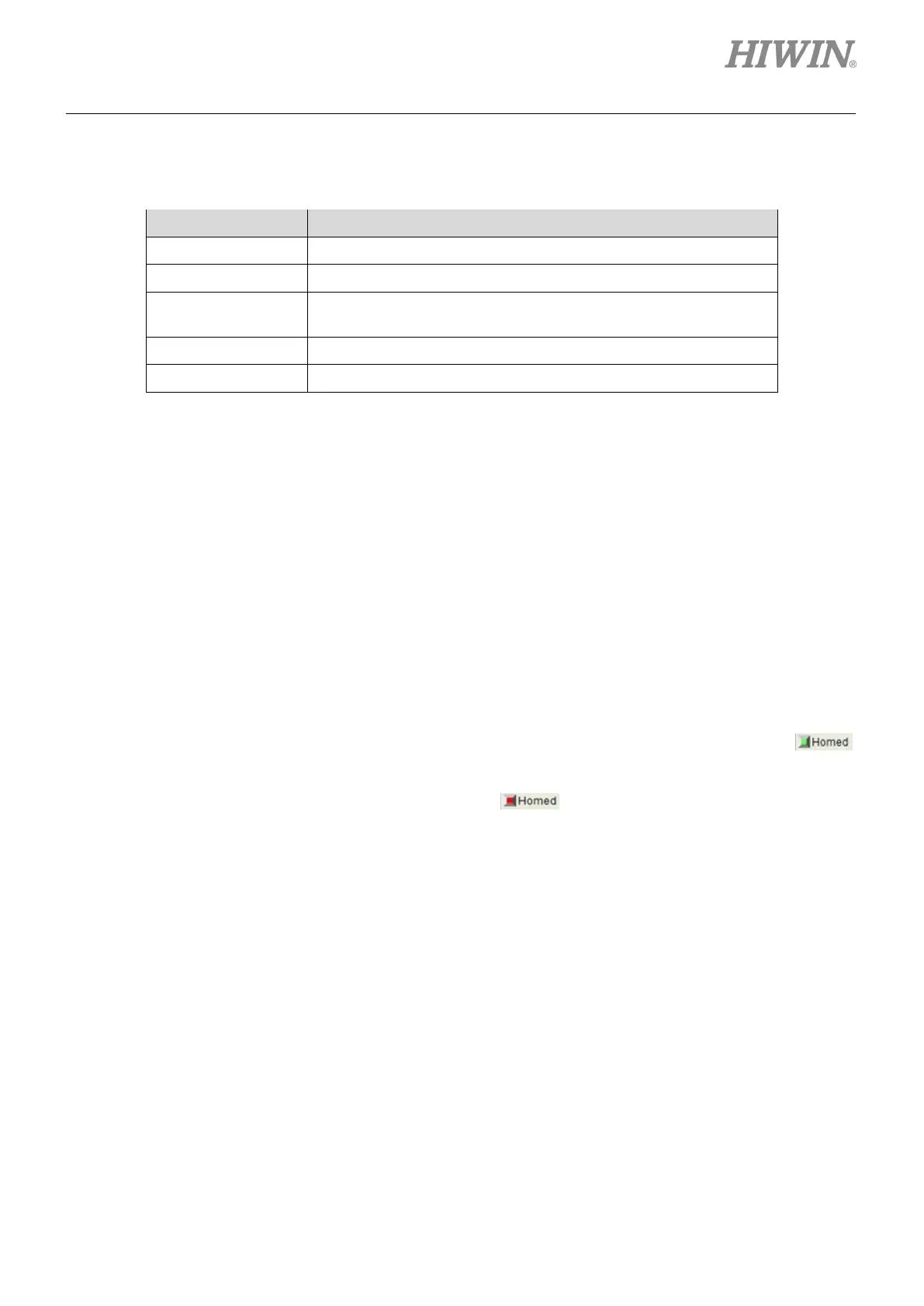 Page #153 background image