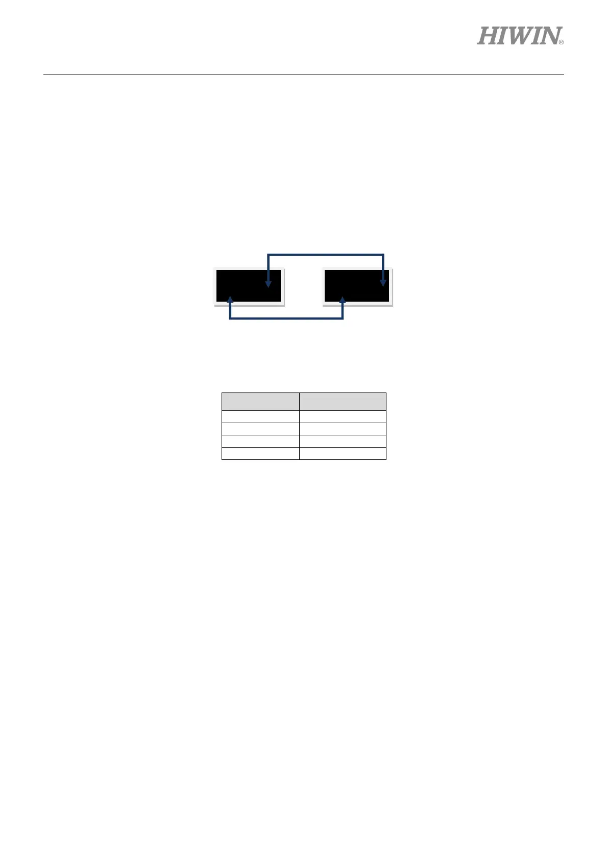 Page #245 background image