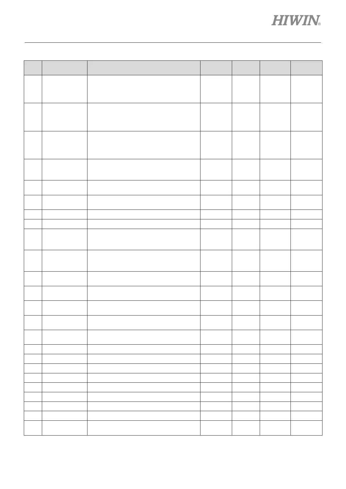 Page #253 background image