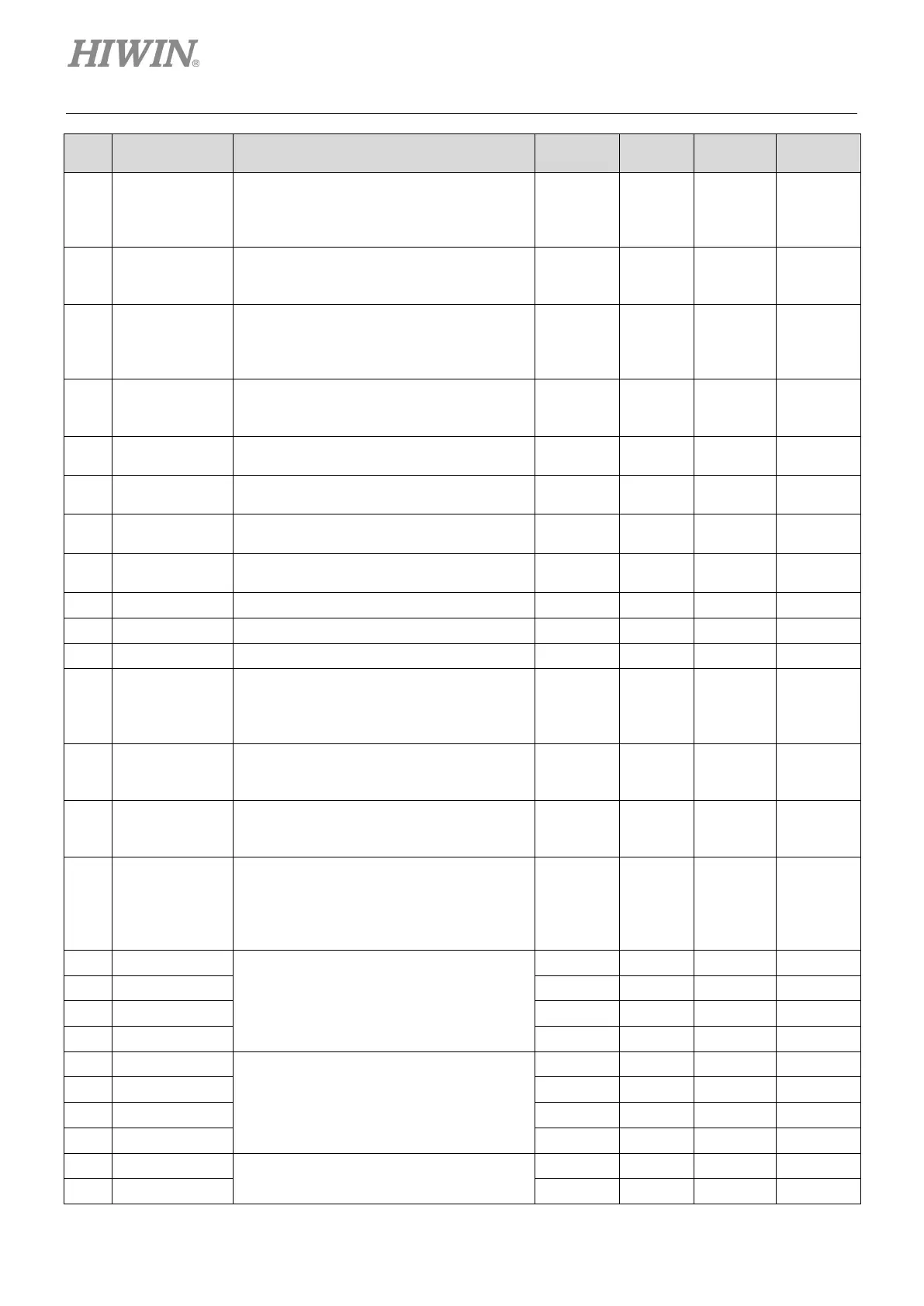 Page #254 background image