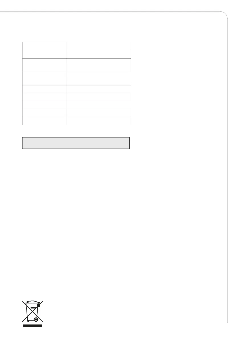 Page #17 background image