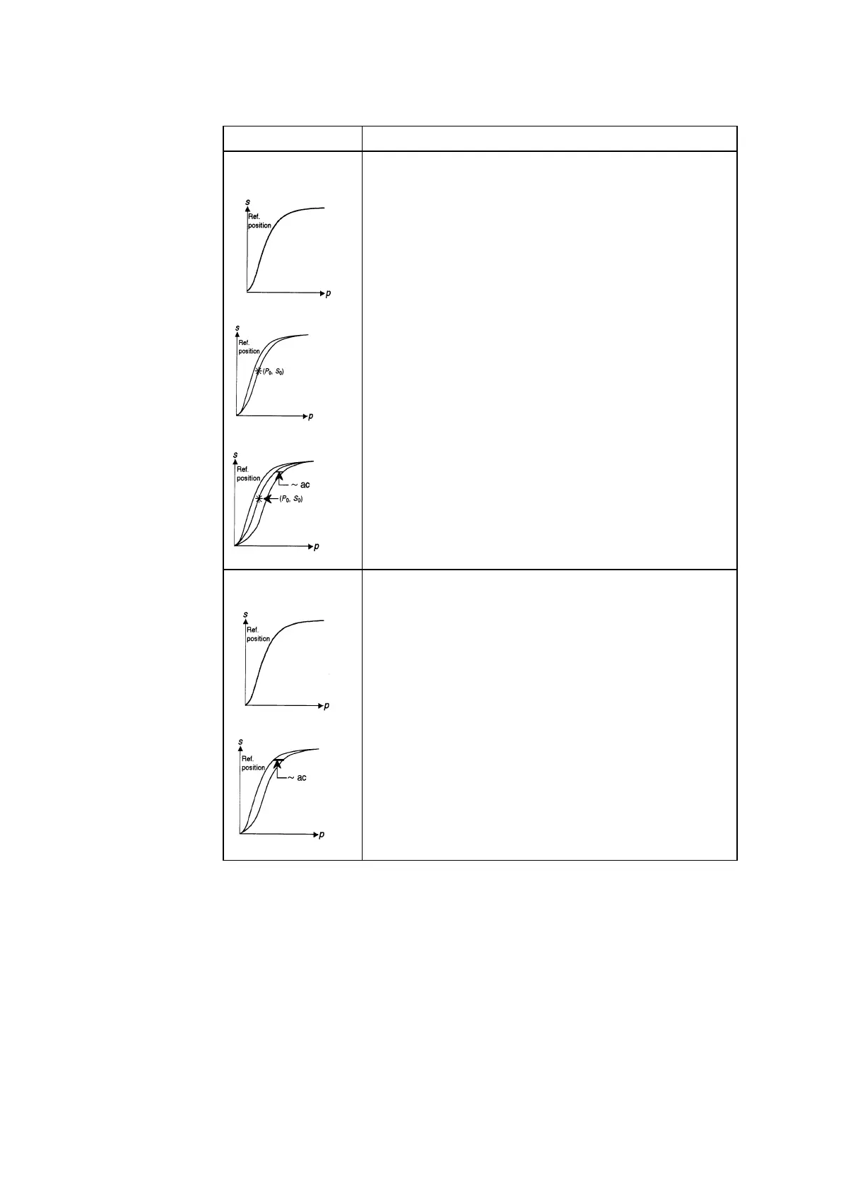 Page #256 background image