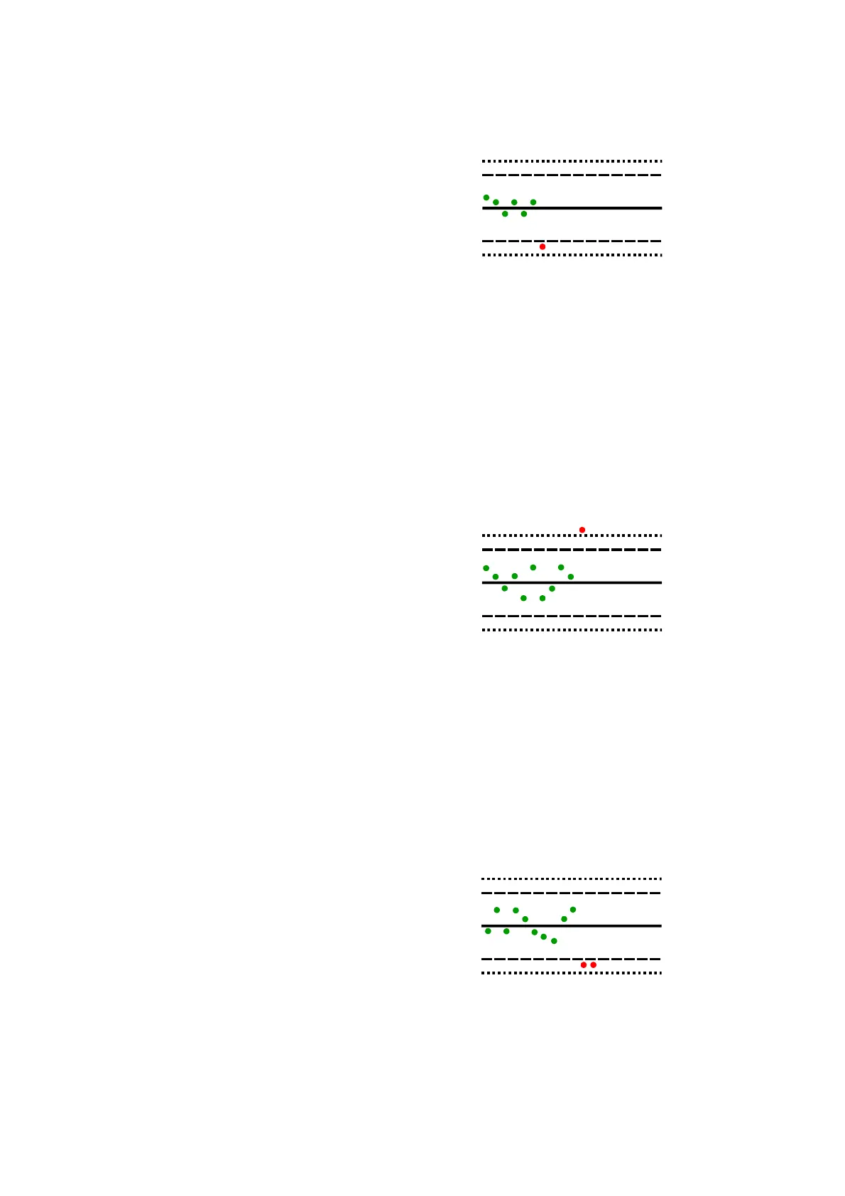 Page #323 background image