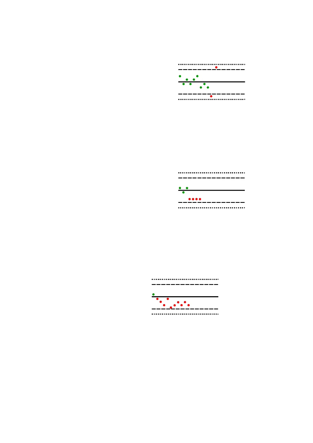 Page #324 background image