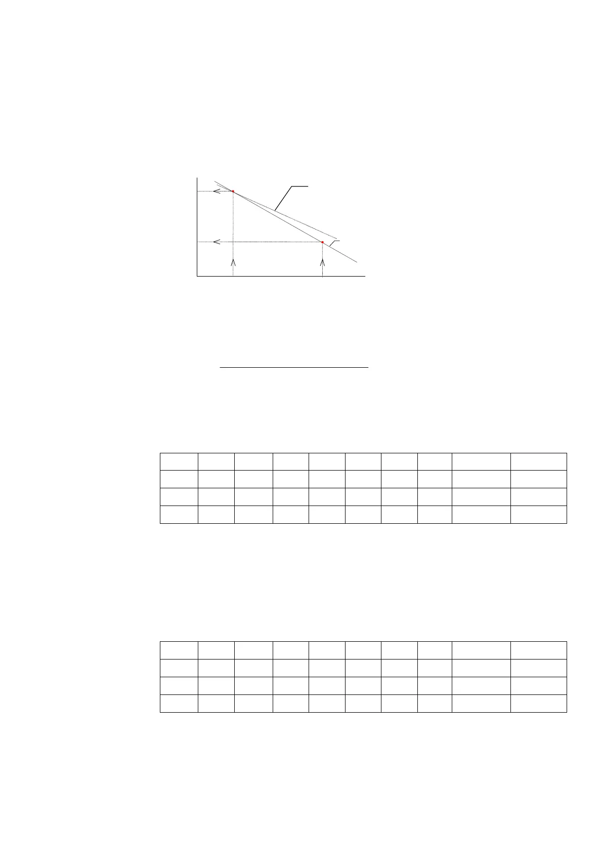 Page #135 background image