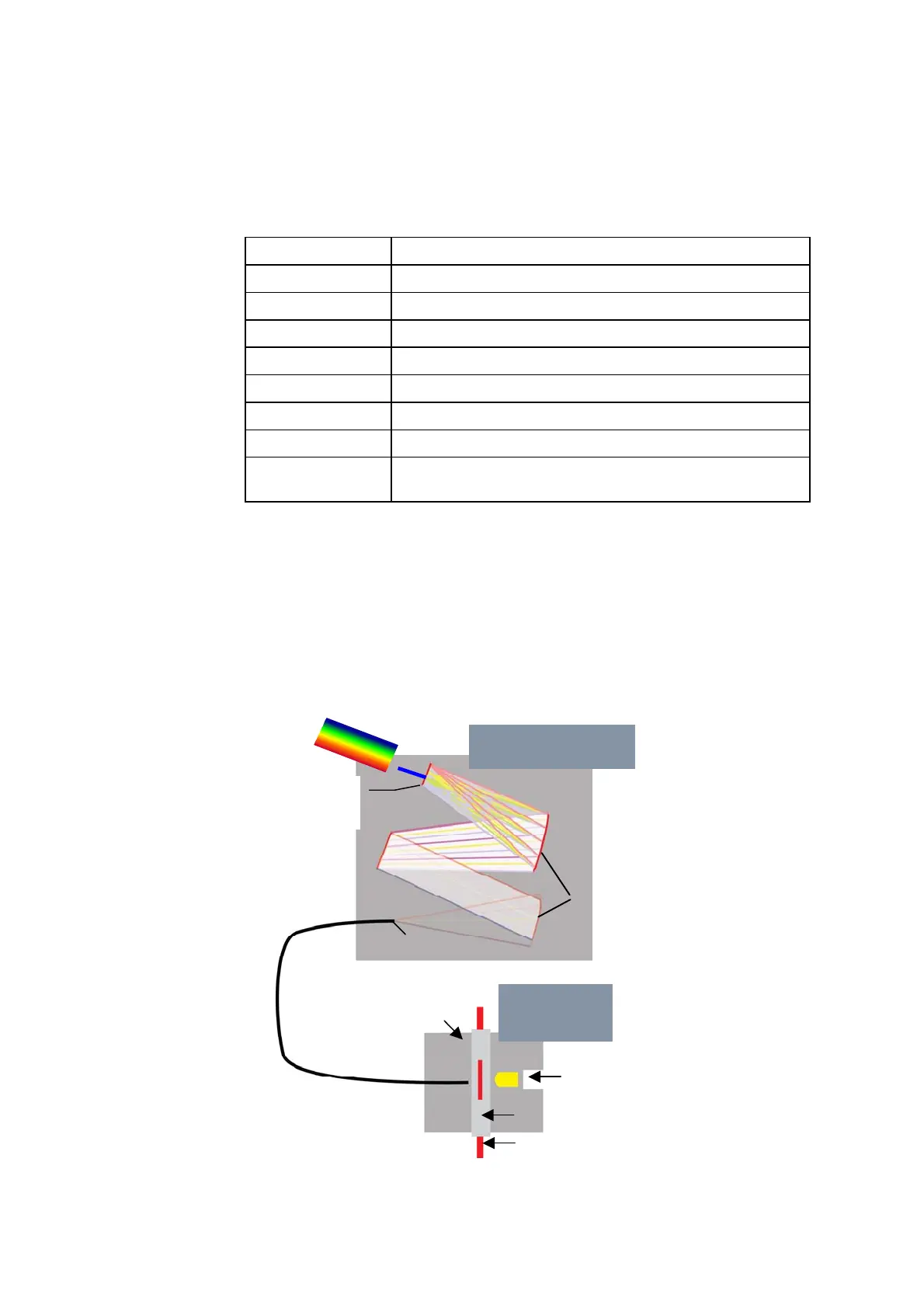Page #167 background image