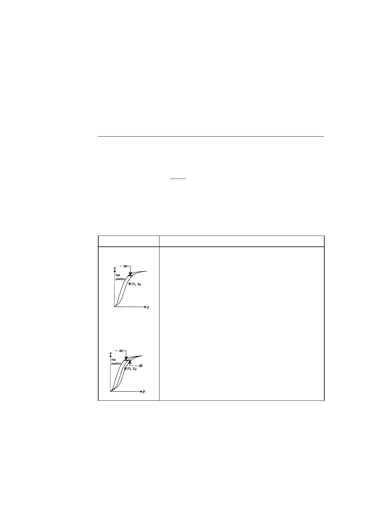 Page #255 background image