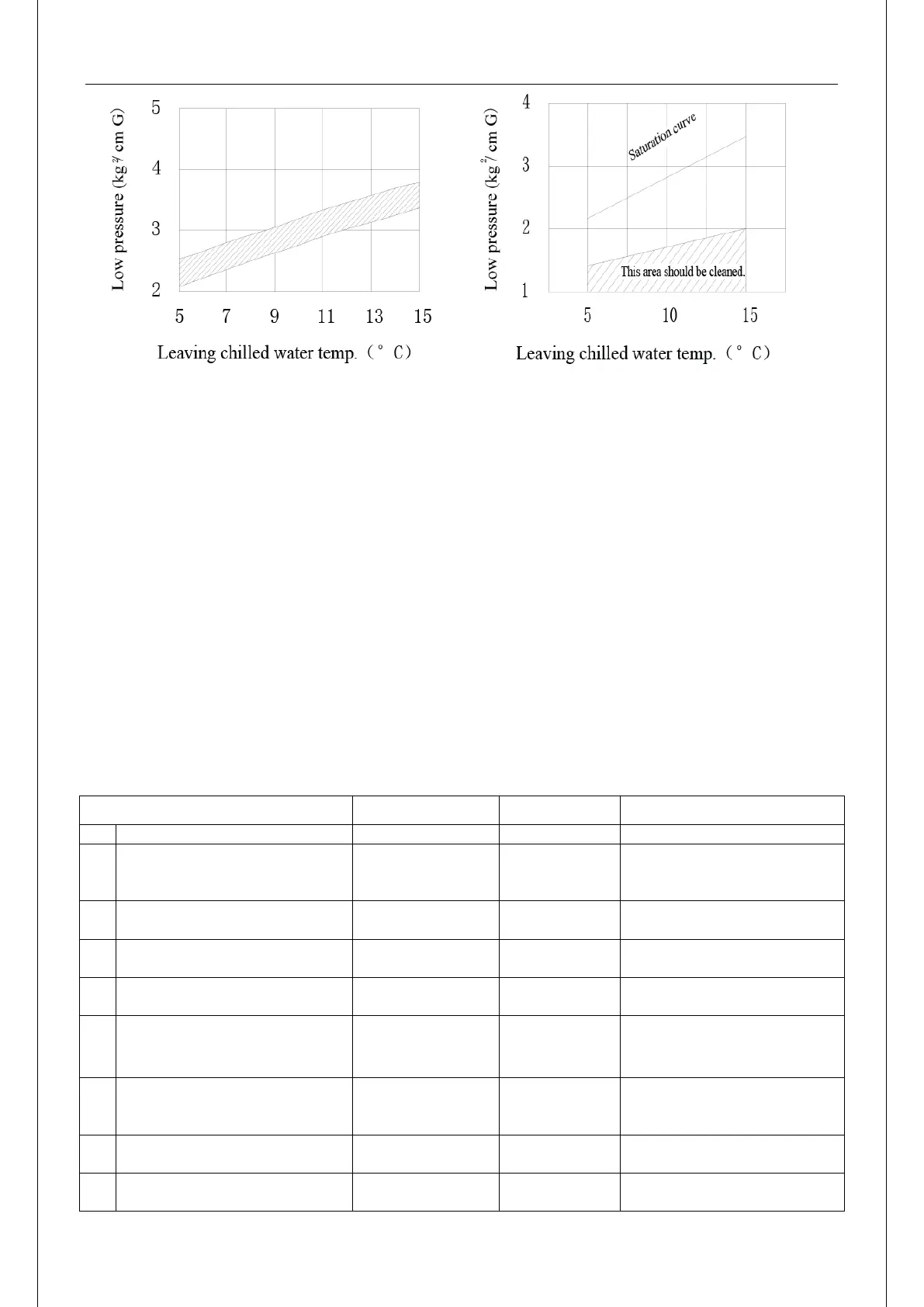 Page #94 background image