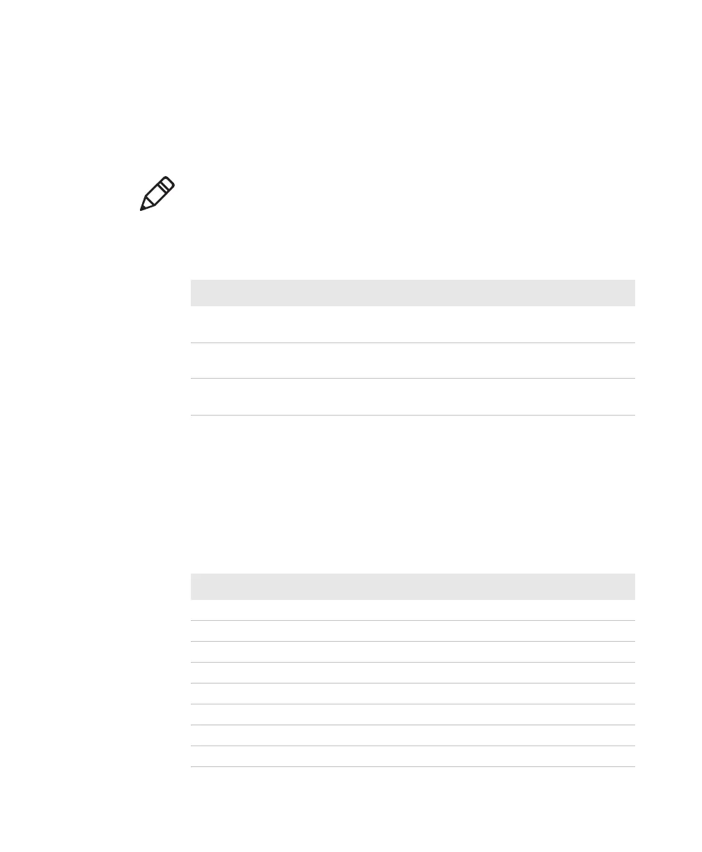 Page #118 background image