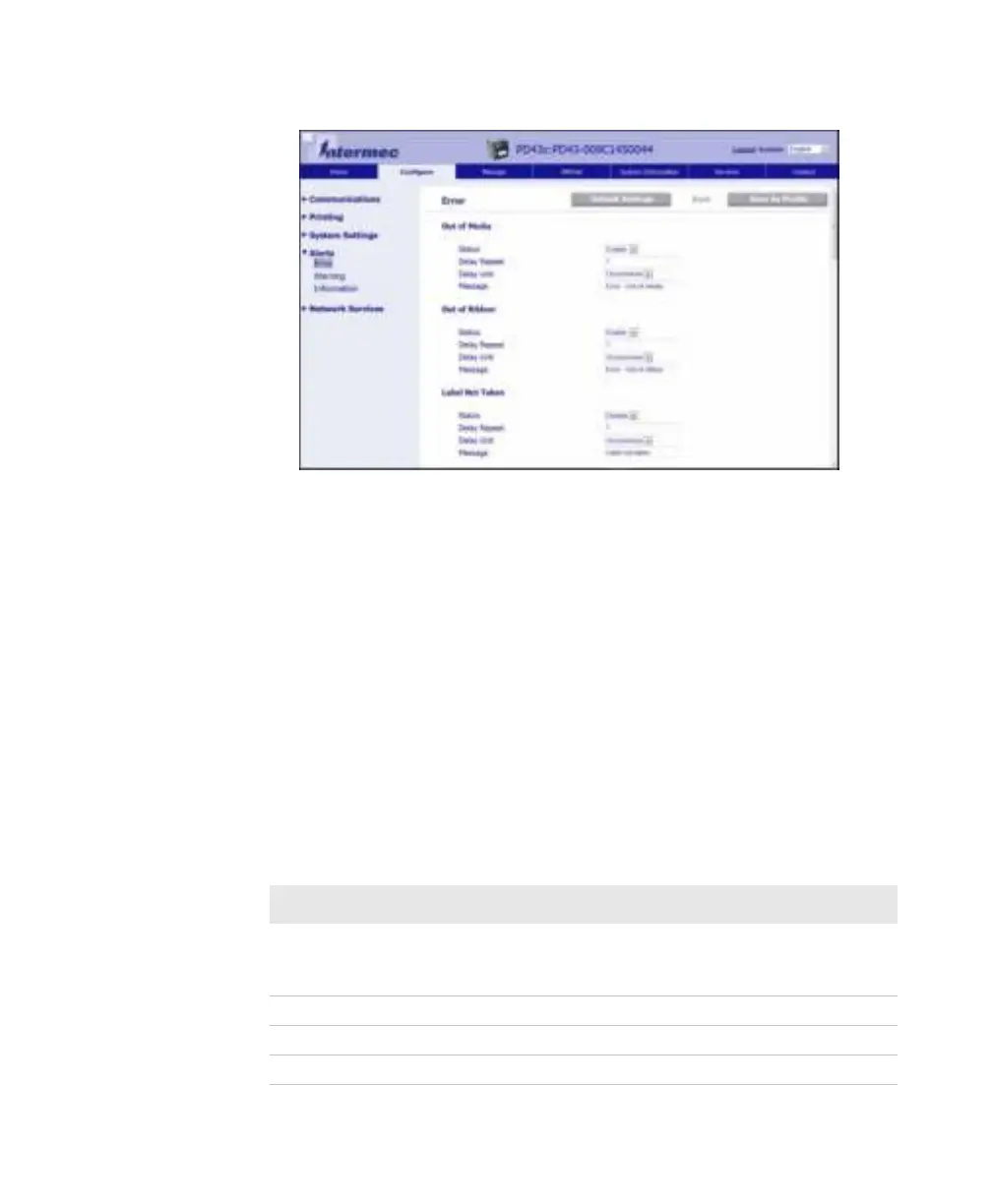 Page #138 background image