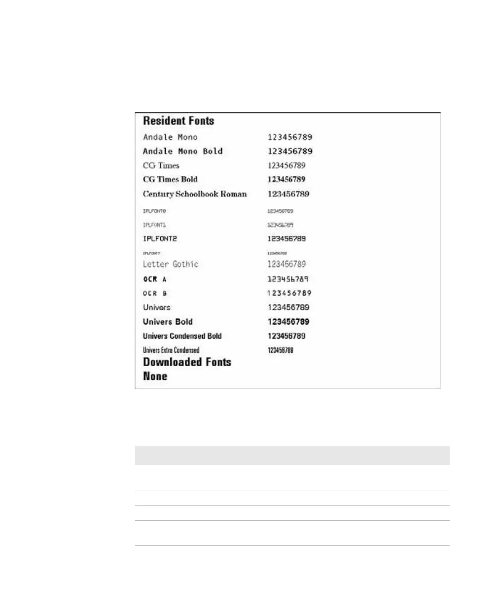 Page #157 background image