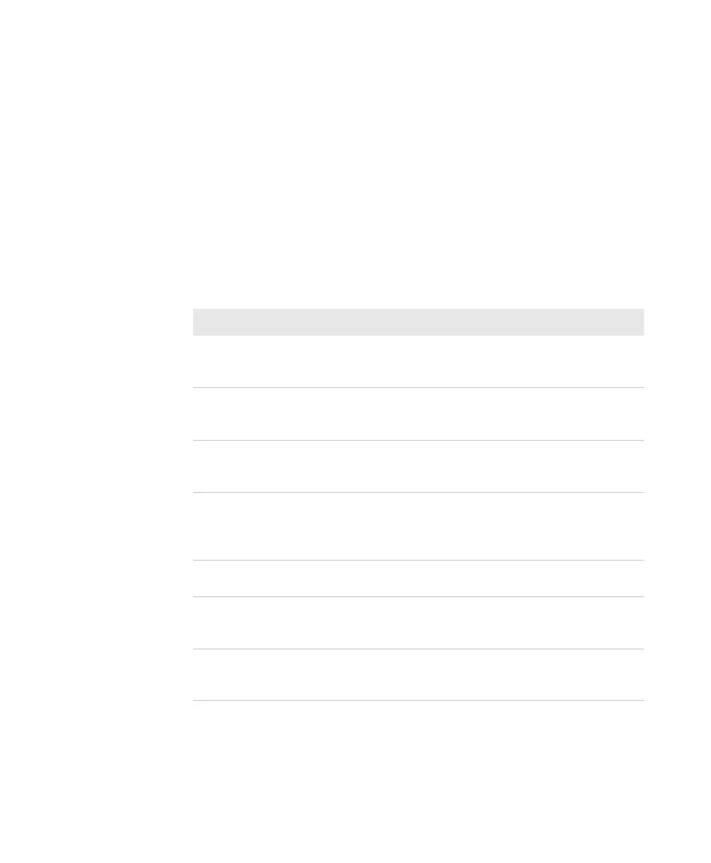 Page #171 background image