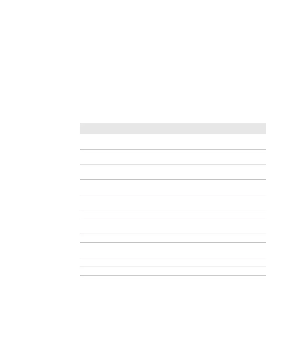 Page #180 background image