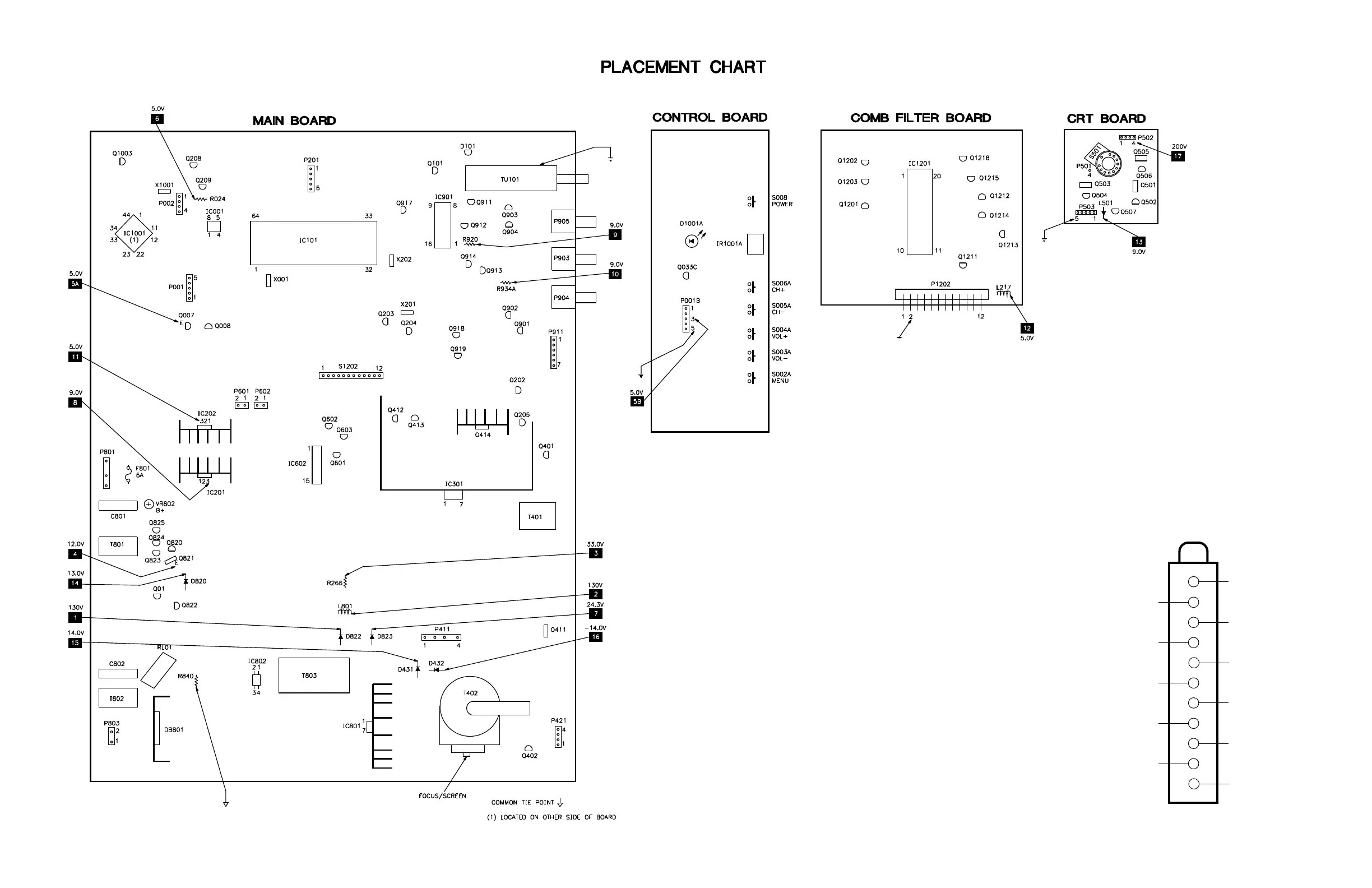 Page #3 background image