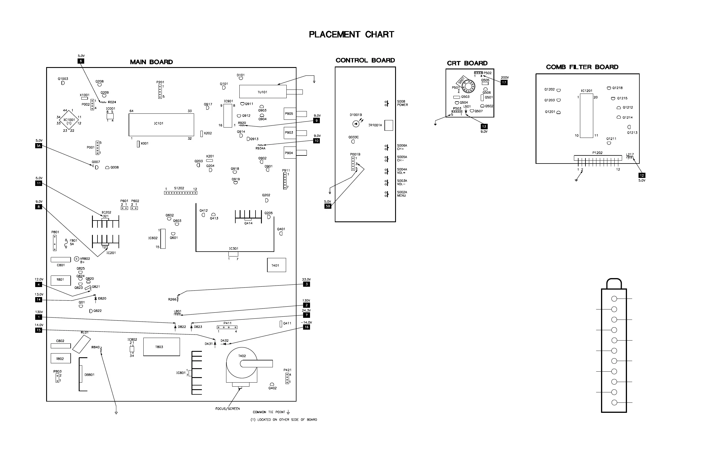 Page #3 background image