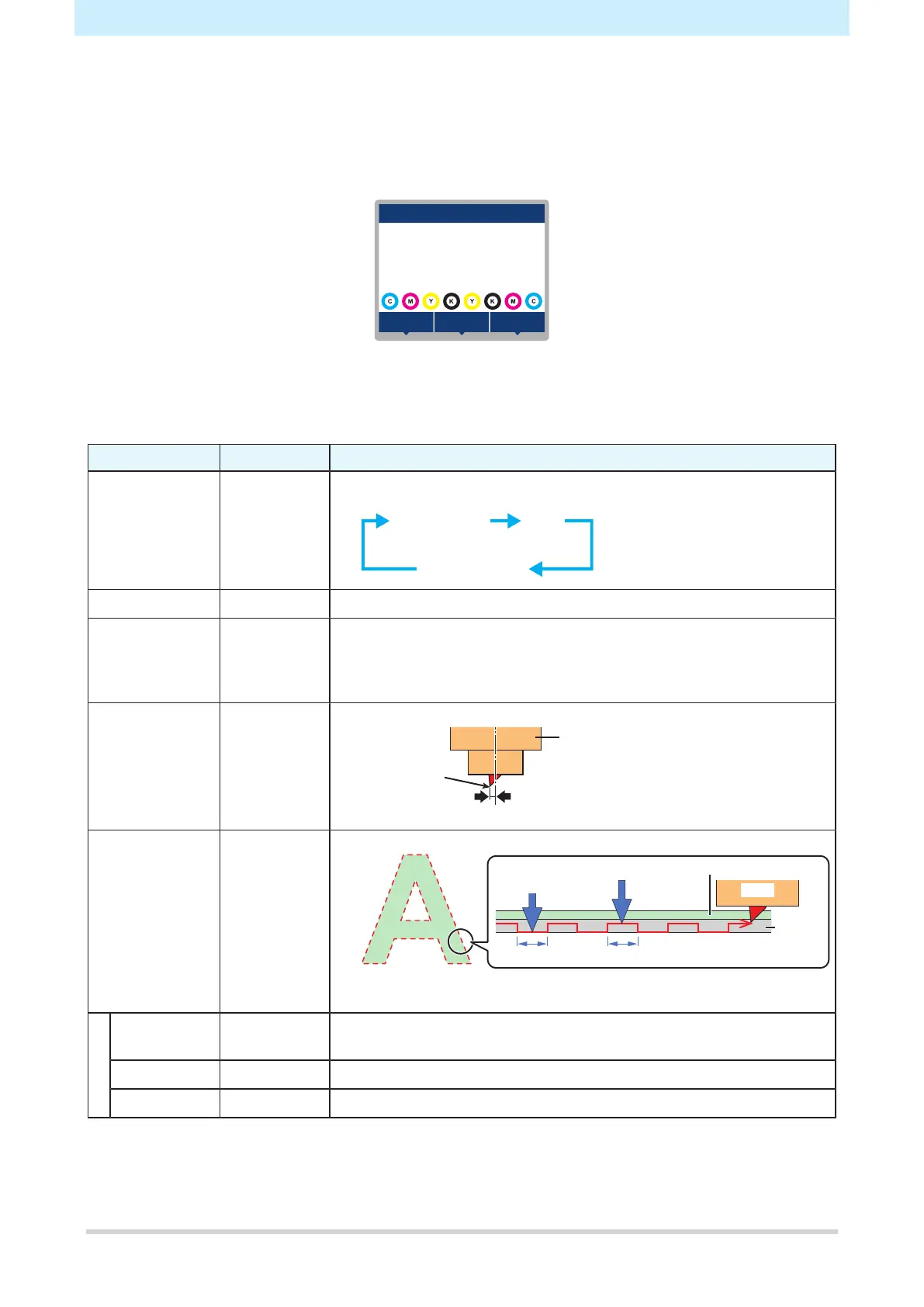 Page #90 background image