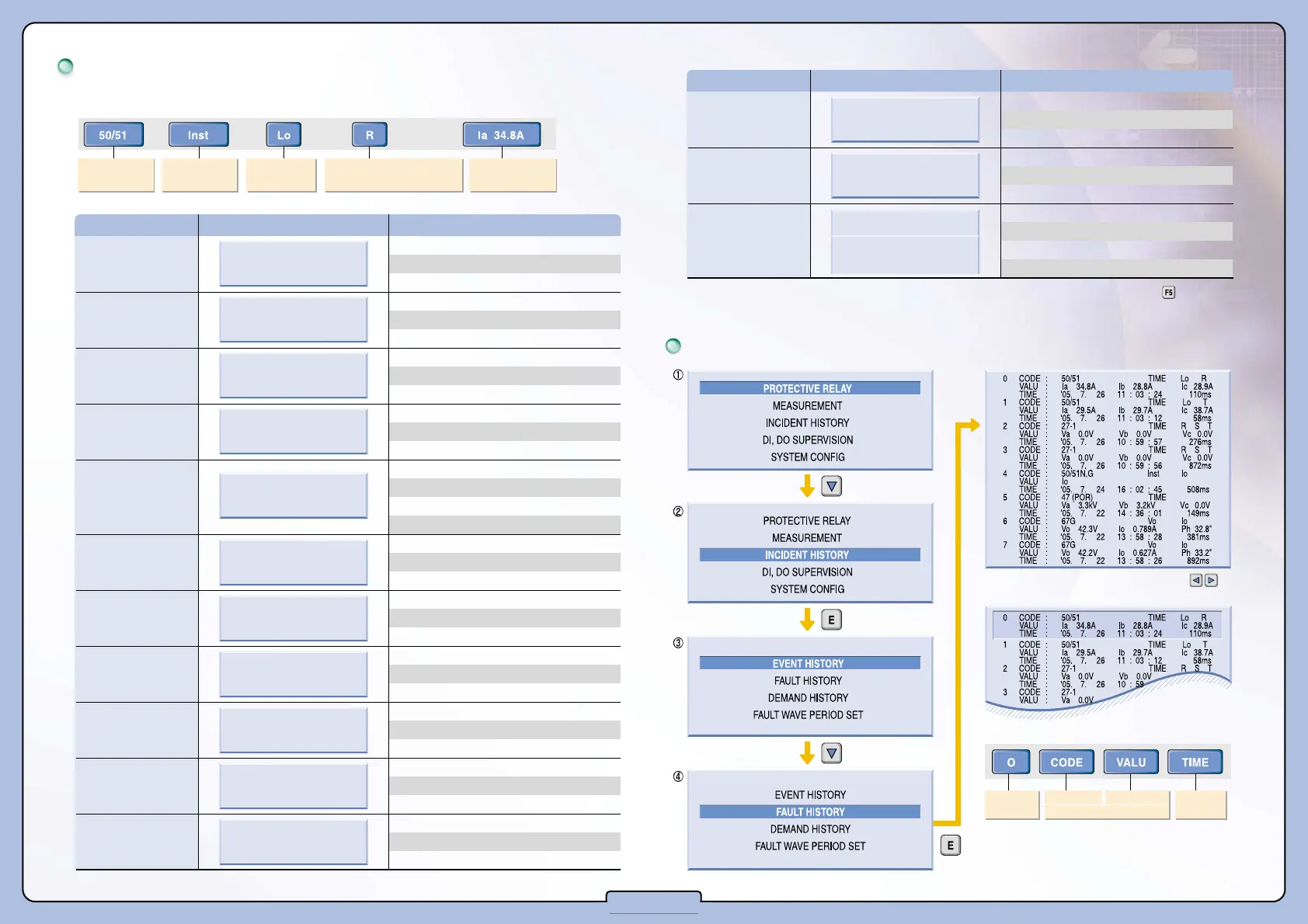 Page #5 background image