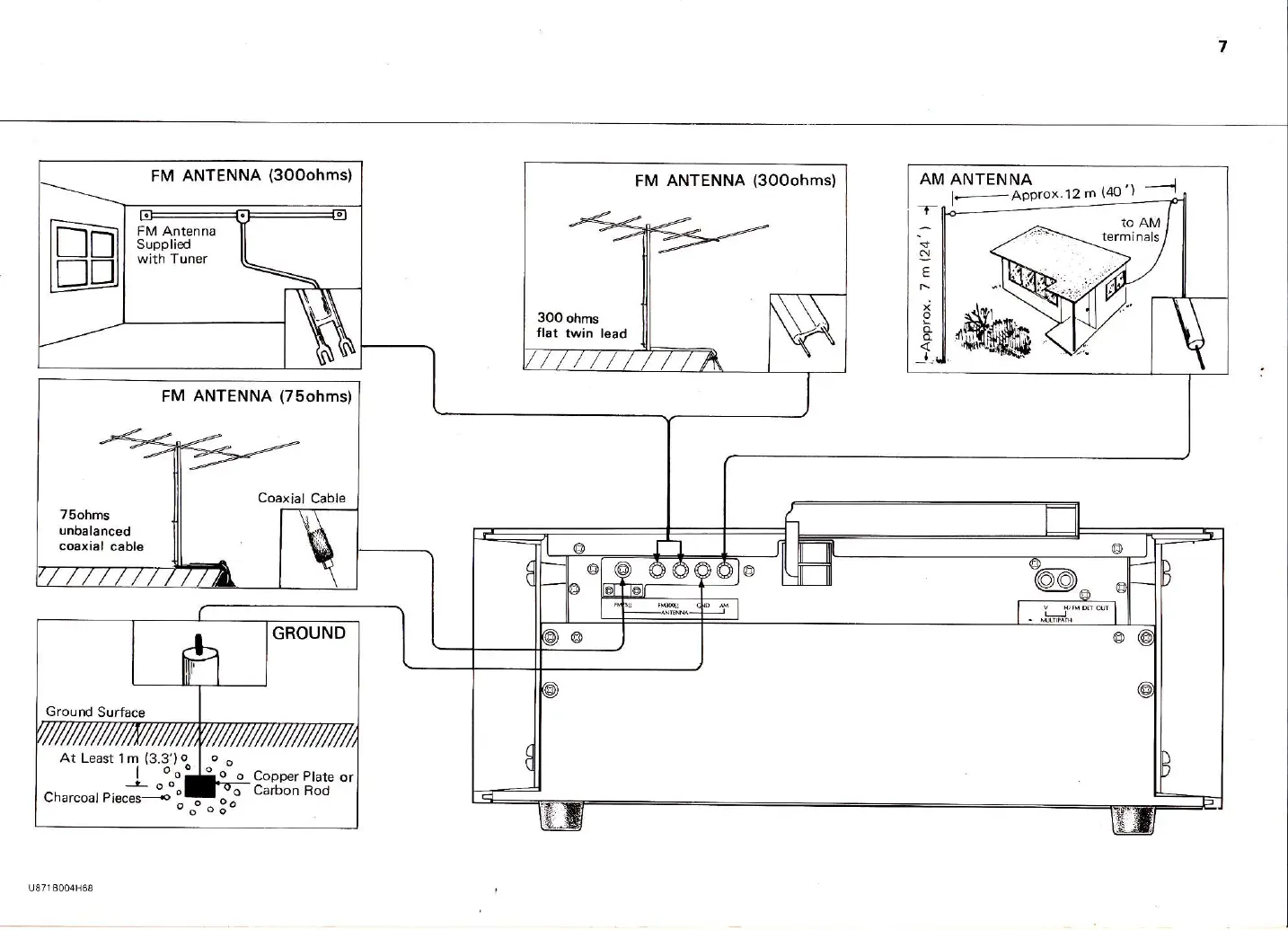 Page #7 background image