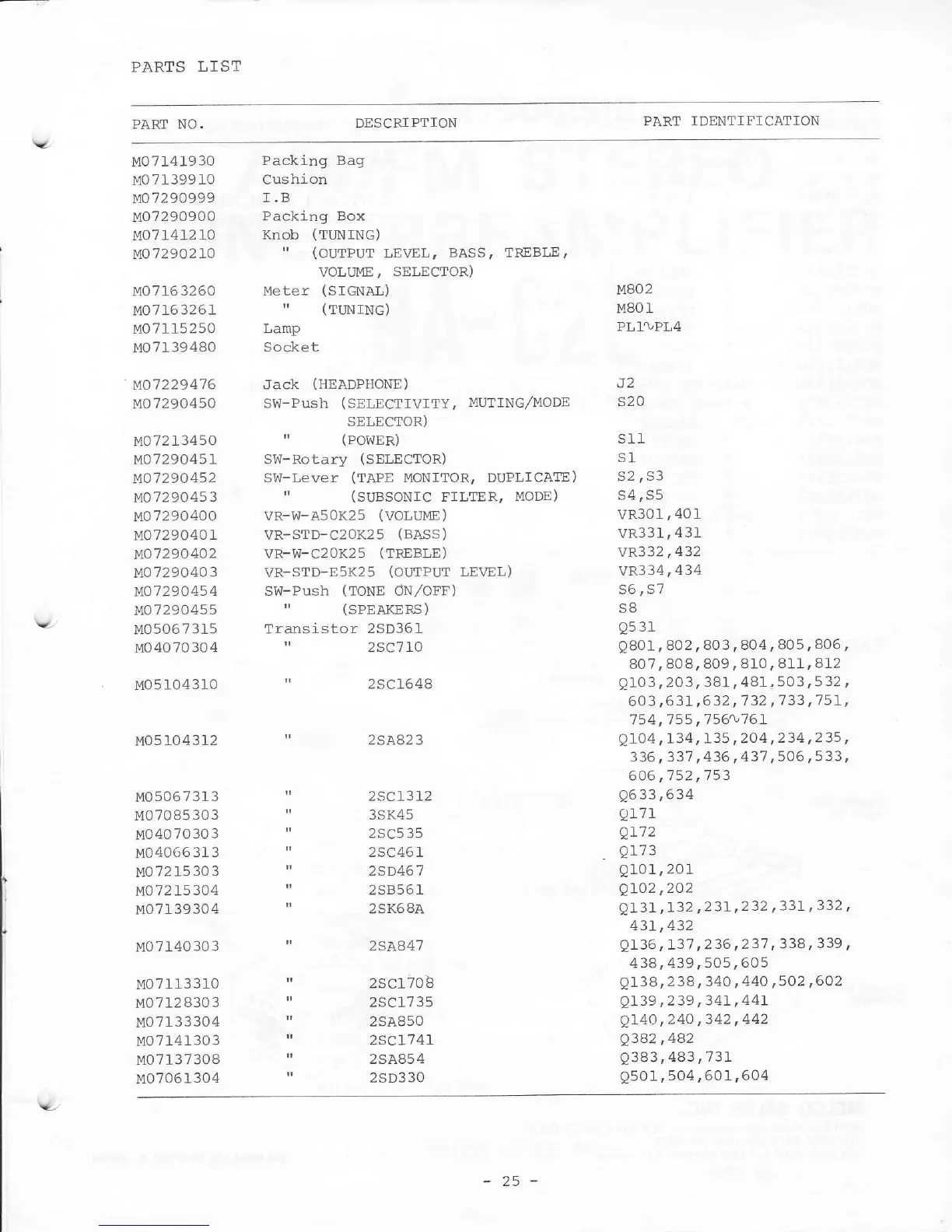 Page #23 background image